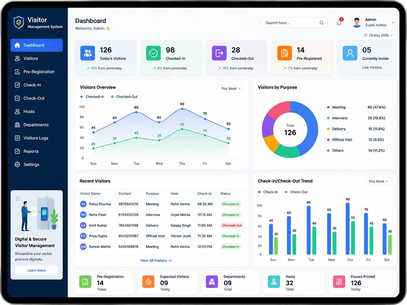 Visitor Management System