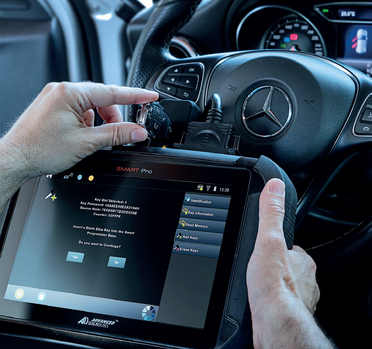 Szkolenie MERCEDES-BENZ EXPERT – Od Klasyka do FBS3