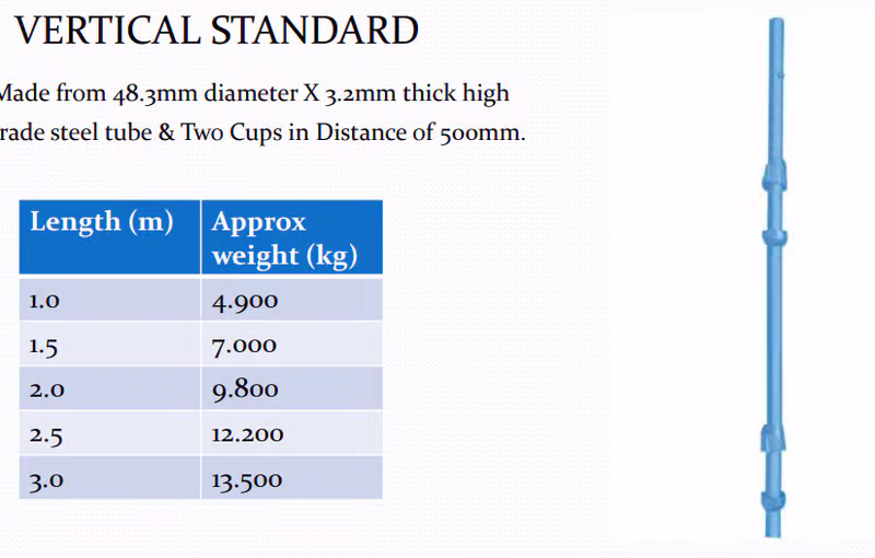Vertical Standard