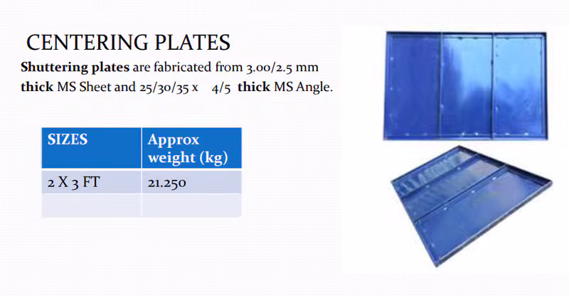 Centering Plates