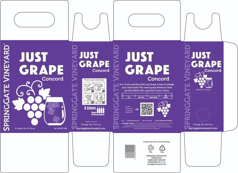 LABELS