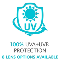 100% הגנה מפני קרינת UVA + UVB