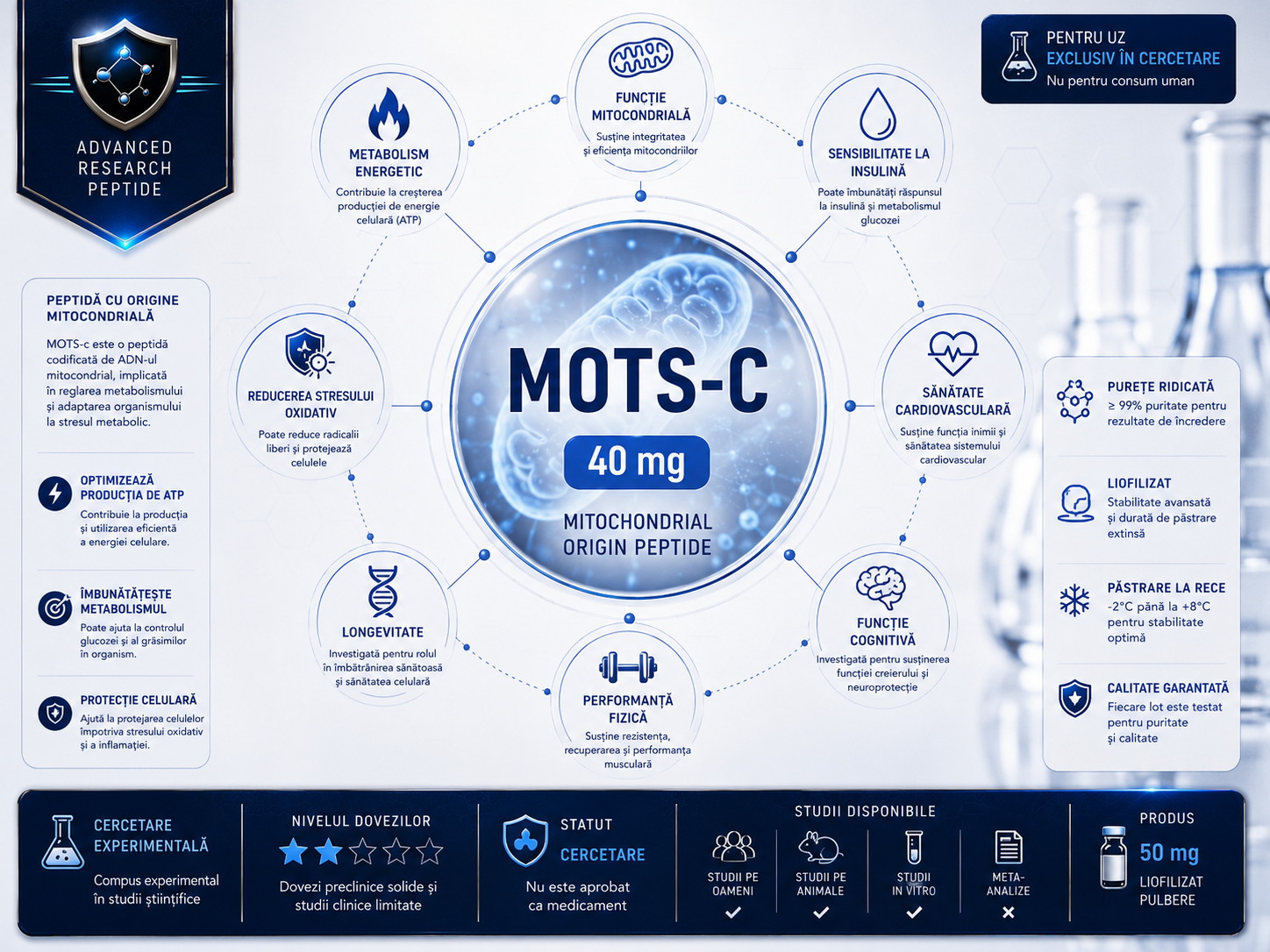 Mots c 40 mg