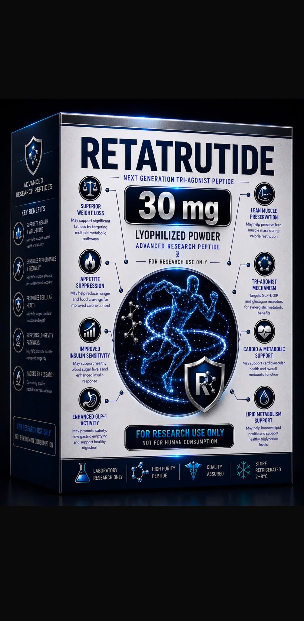 Retatrutide 30 mg - Pr: 600 lei