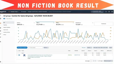 Amazon KDP Ads 