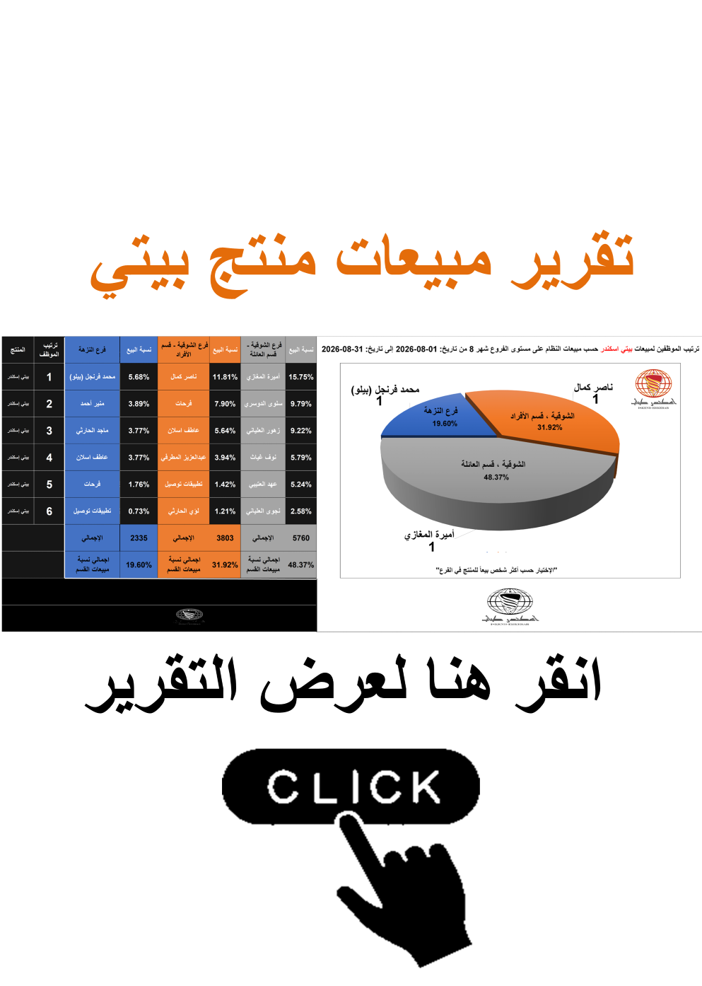 بيتي اسكندر