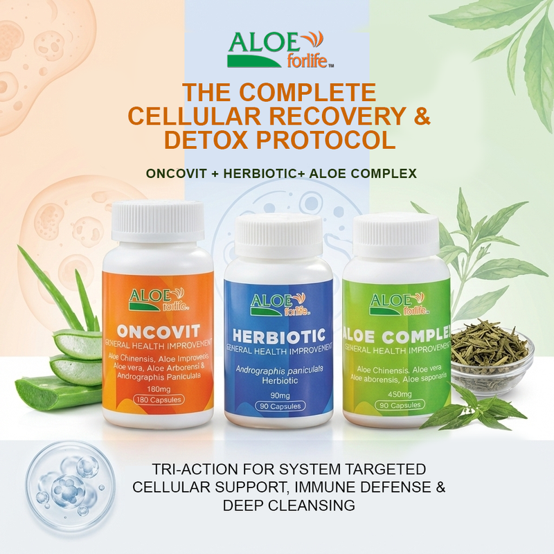 The Total Body Reset Advocate