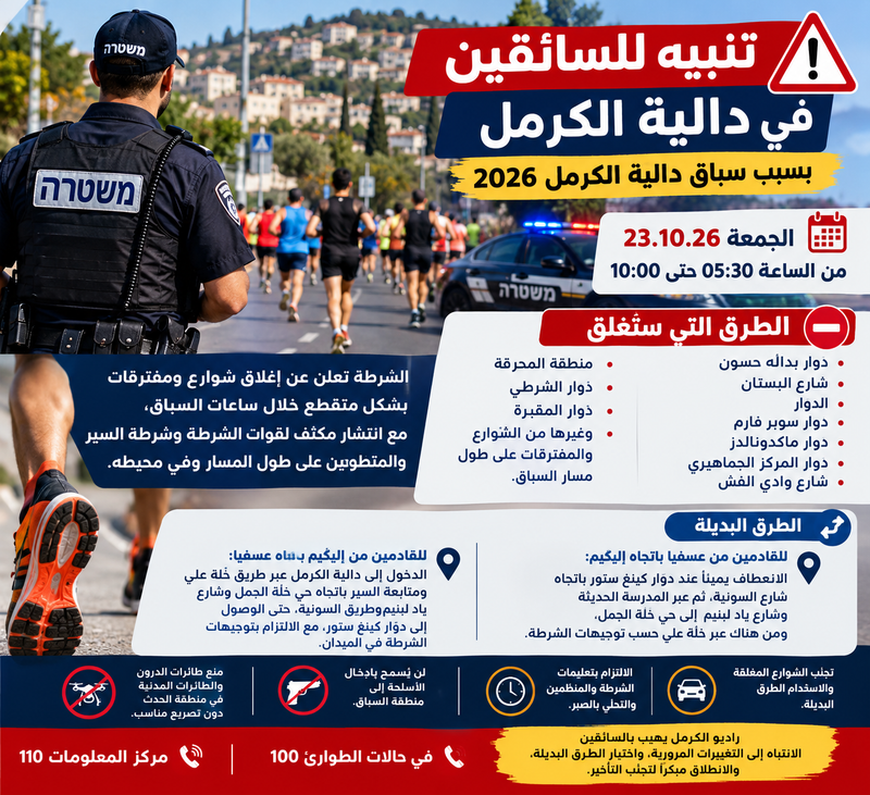 تنبيه للسائقين في دالية الكرمل: إغلاقات مرورية بسبب سباق دالية الكرمل 2026