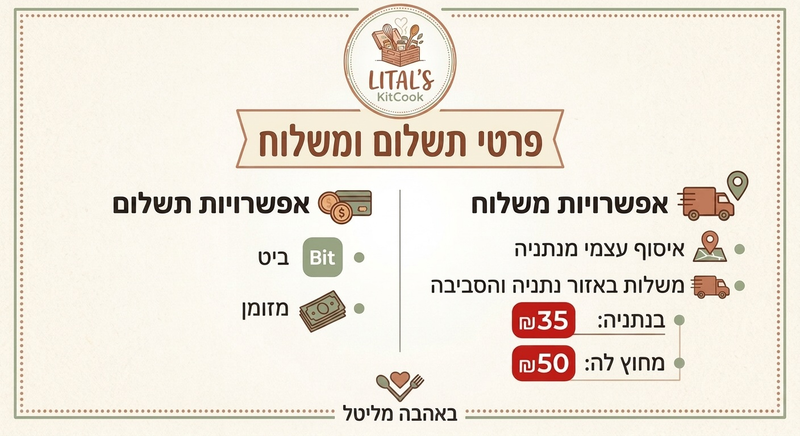 תנאי משלוח