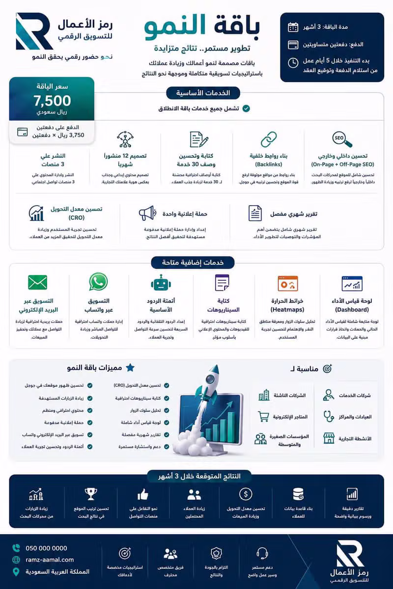 باقة النمو