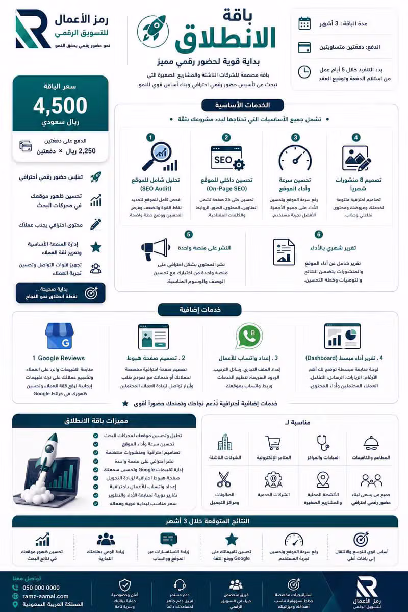 باقة الانطلاق