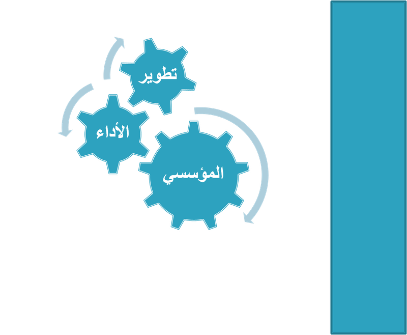 الثقة المهنية في الاستشارات
