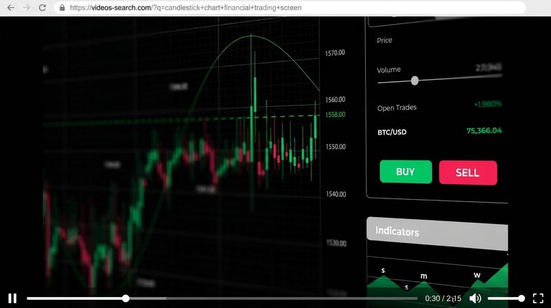 Acción del Precio Cruda en Mercados OTC
