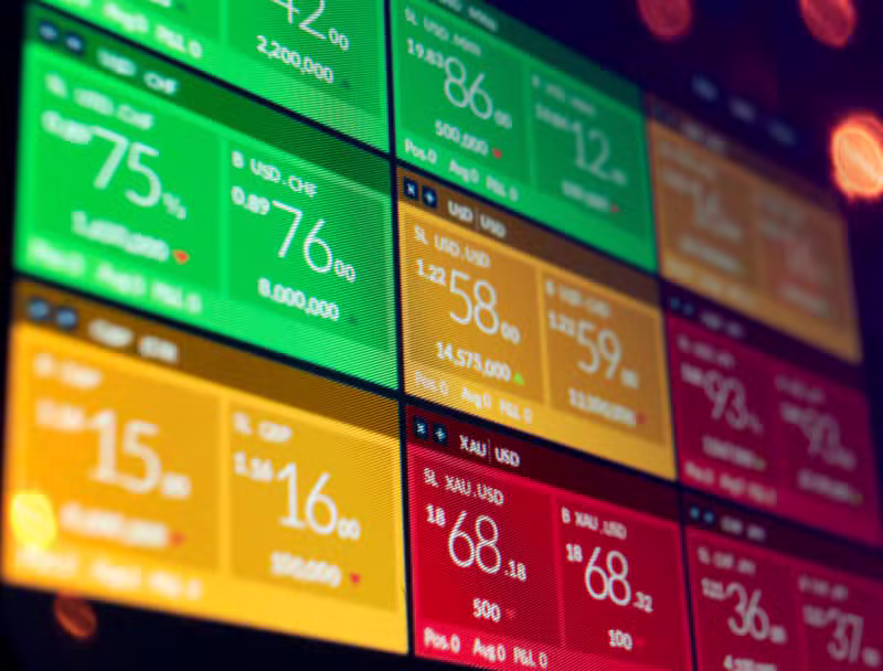 Curso de Forex
