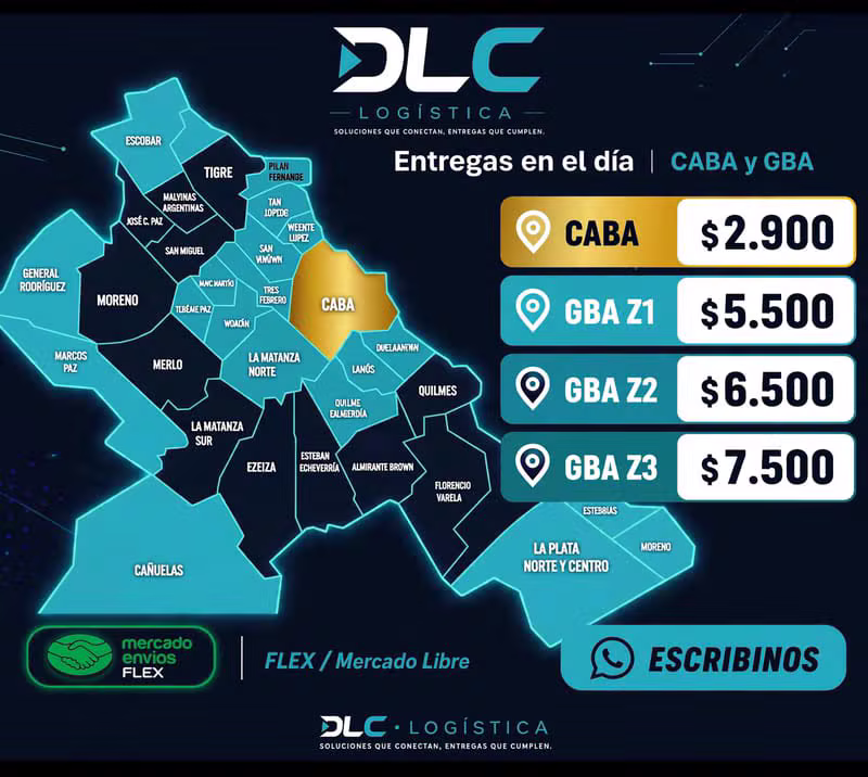 Zonas de cobertura logística, entregas en el día FLEX para CABA y Gran Buenos Aires