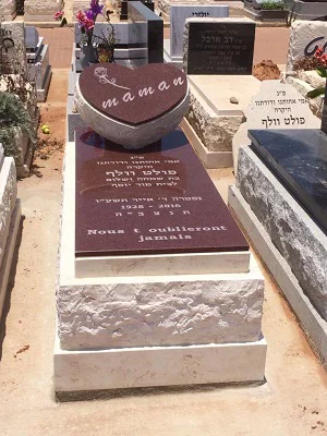 מדריך נוסחים למצבות