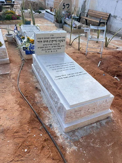 מדריך חידוש כיתוב למצבות בבית עלמין הר מנוחות ובתי עלמין הנוספים בירושלים