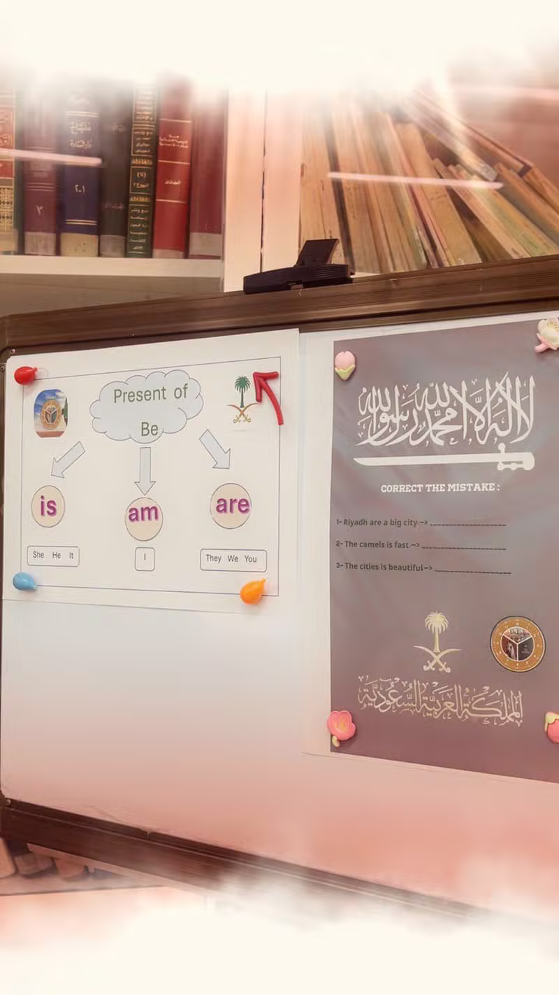 شرح تفاعلي: أفعال الحاضر
