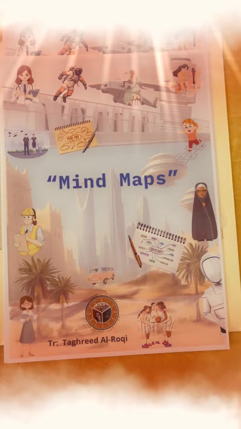 غلاف ملف الخرائط الذهنية