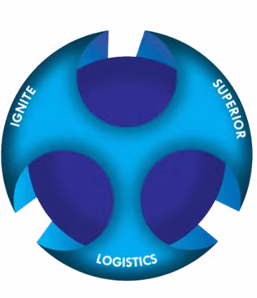 Ignite Superior Logistics Logo