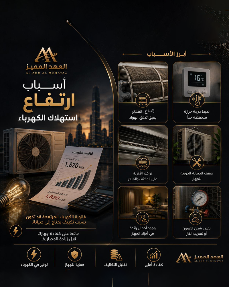 5 طرق فعالة لترشيد استهلاك طاقة التكييف