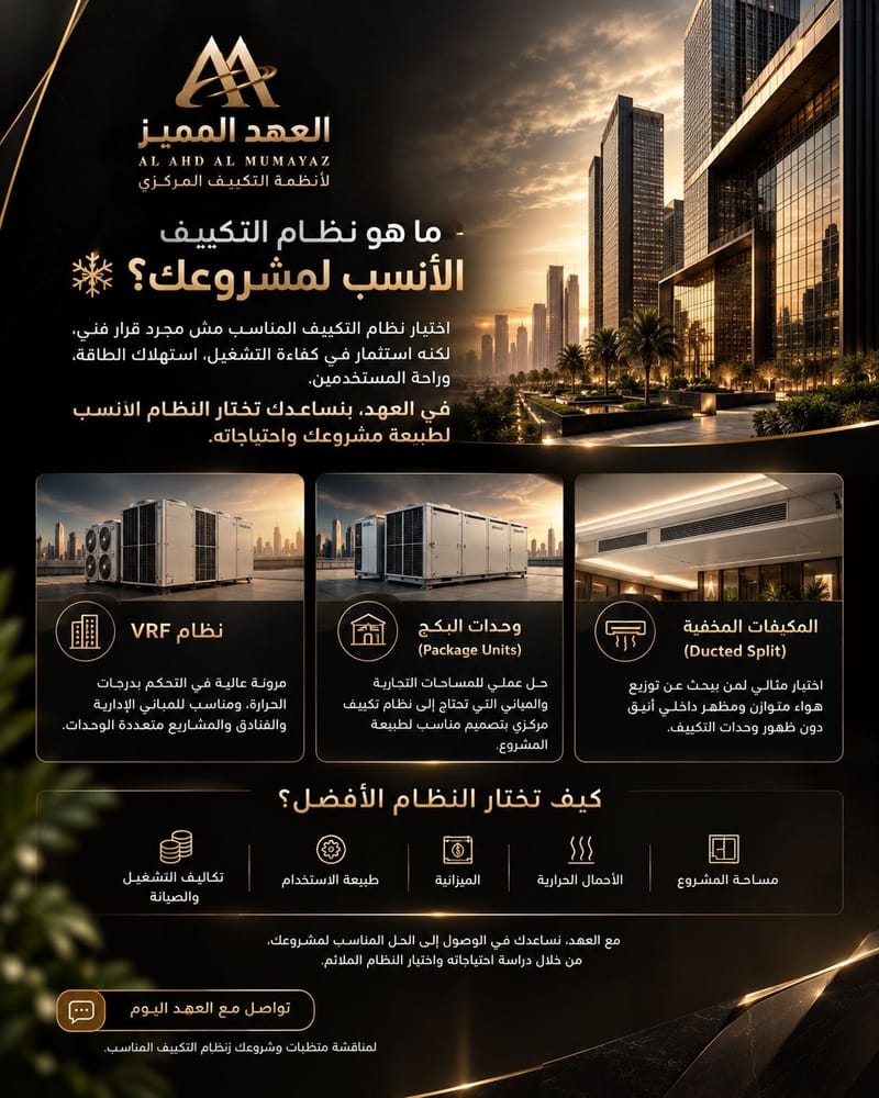 دليلك الشامل لاختيار نظام التكييف المركزي المناسب