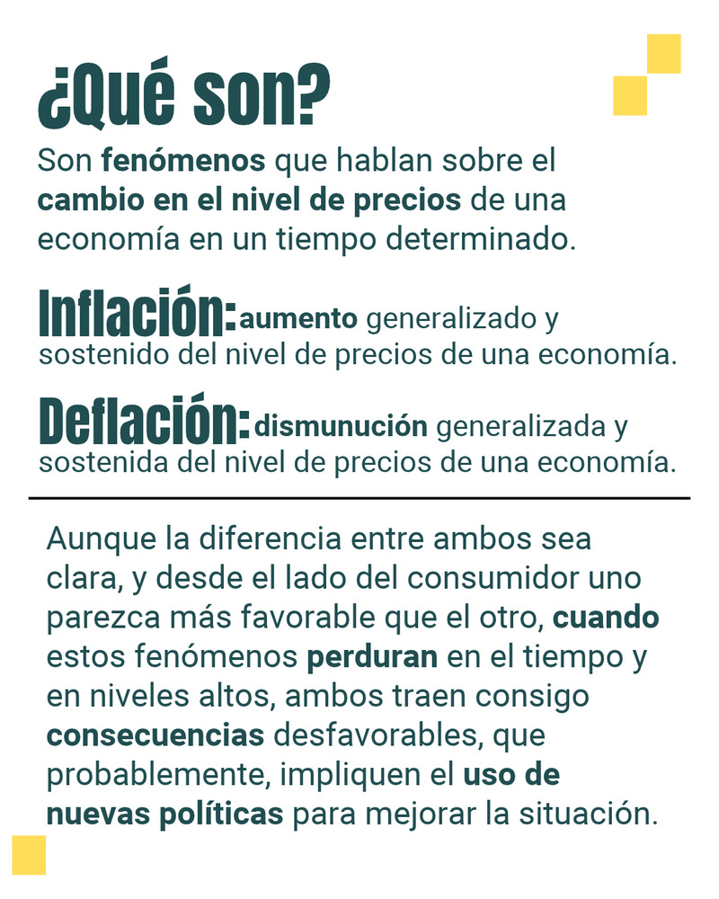 Inflación y Deflación: Introducción.