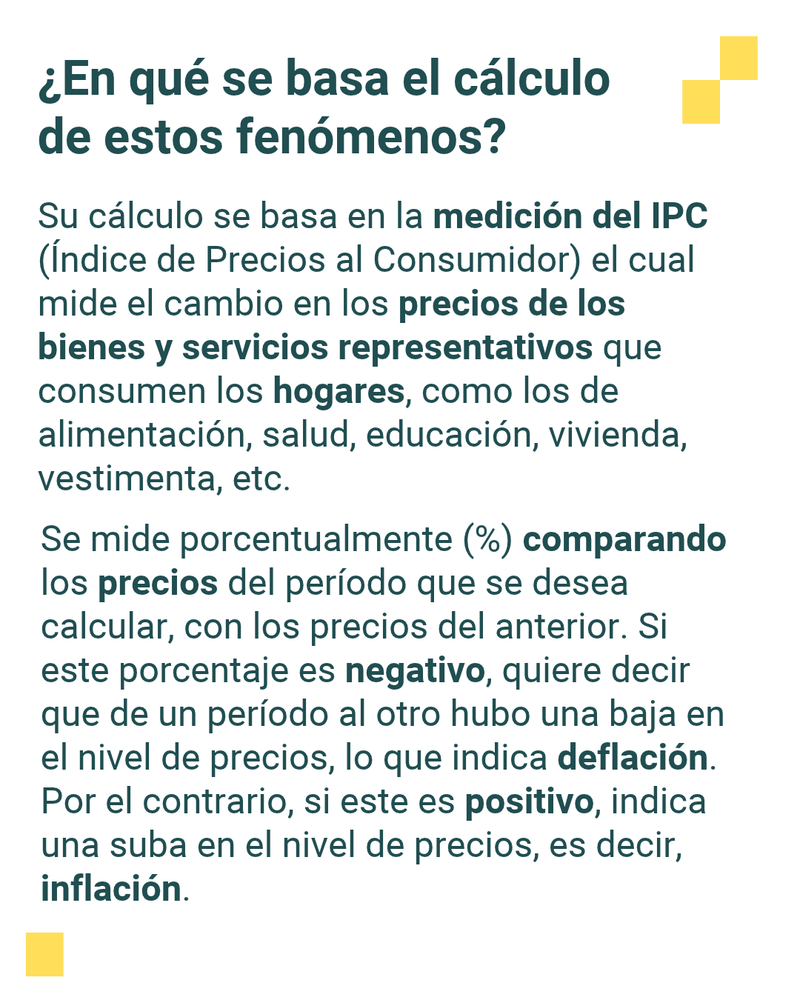 Inflación y Deflación: Introducción.