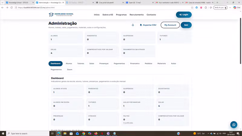 Organigrama da Knowledge School Angola