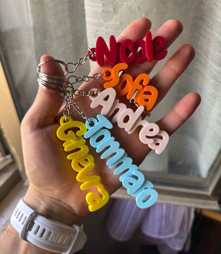Nome Personalizado 3D