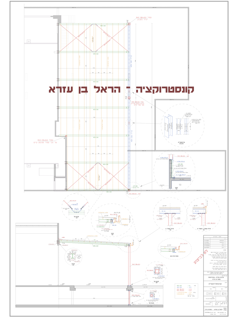 קונסטרוקציה - אולם אירועים ארטיסטה