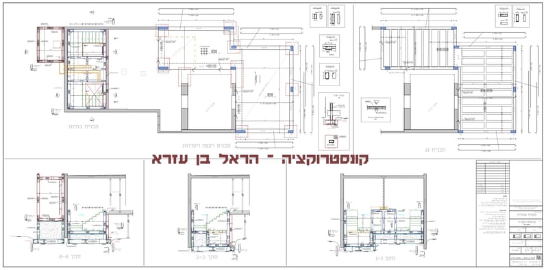 הוספת בורות ומאגר מים, הורדת עמודים במקווה עתלית