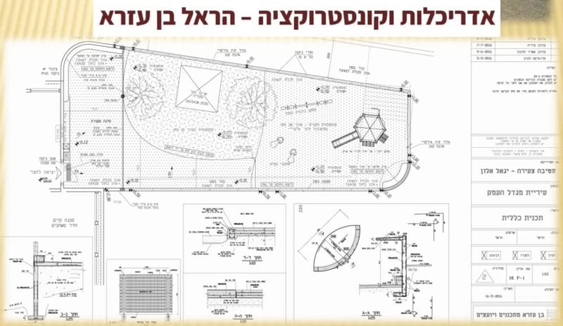 גני ילדים - חטיבה צעירה