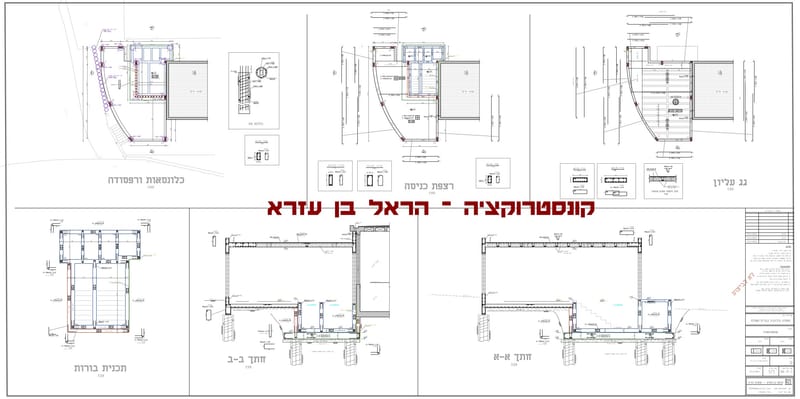מקווה טהרה  - עפולה