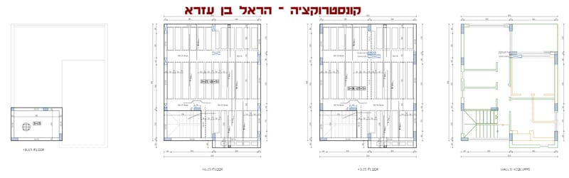 תכנון ראשוני לדירות קבלן בקפריסין