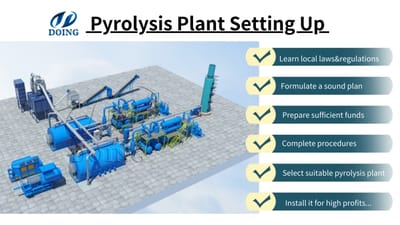 How to Establish a Tire Pyrolysis Business?