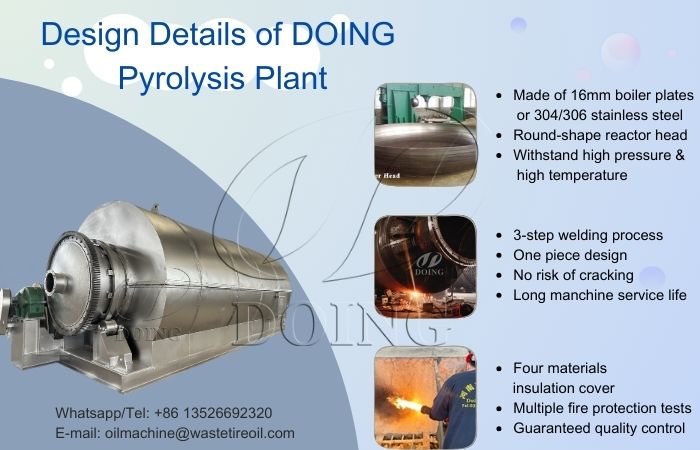 DOING pyrolysis equipment design details