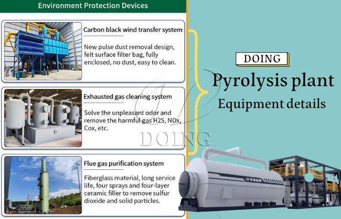 DOING pyrolysis equipment environment protection devices