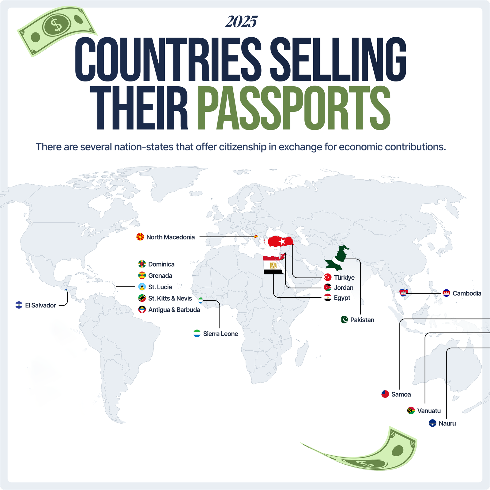 快速歸化入籍 
無語言/學歷要求
無需當地實際居住
幾個月獲得公民身份