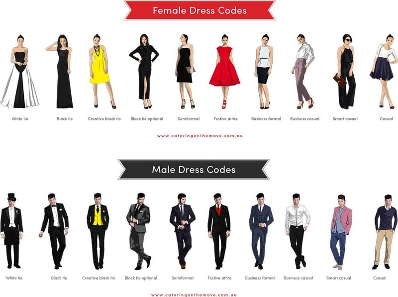 Styles of Dress Reference