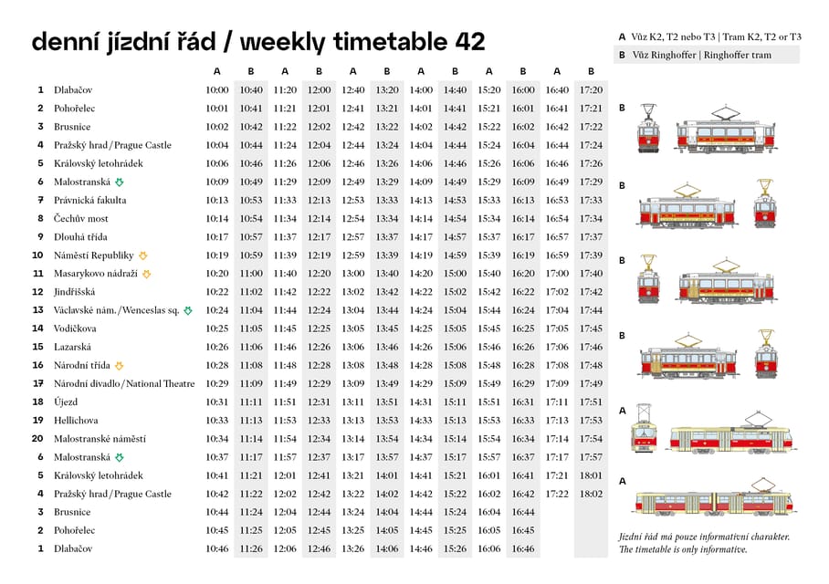 לוח זמנים בנסיעת בחשמלית קו 42 בתחבורה ציבורית בפראג