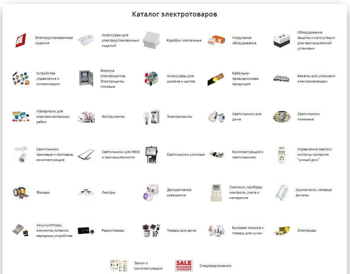 каталог товаров интернет-магазина