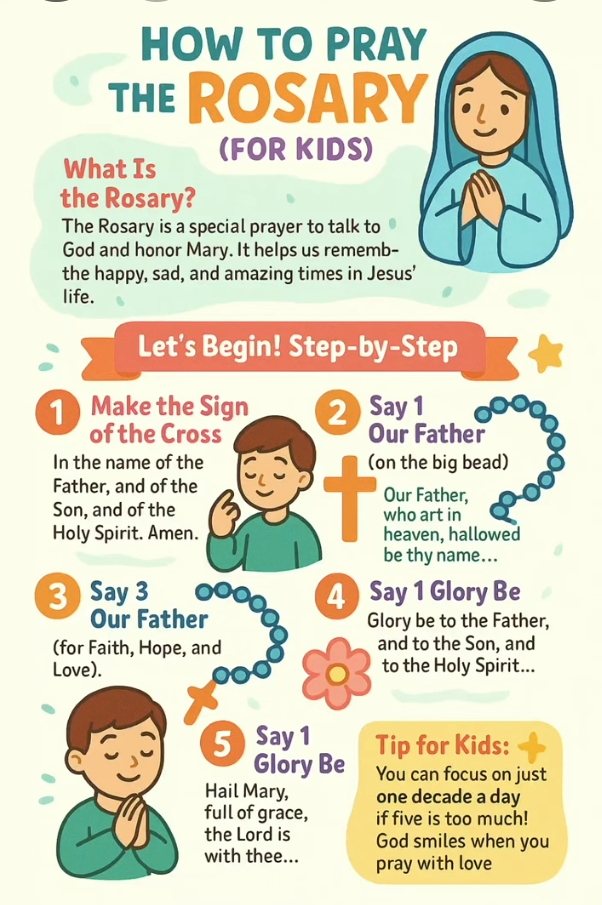 How to Pray the Holy Rosary