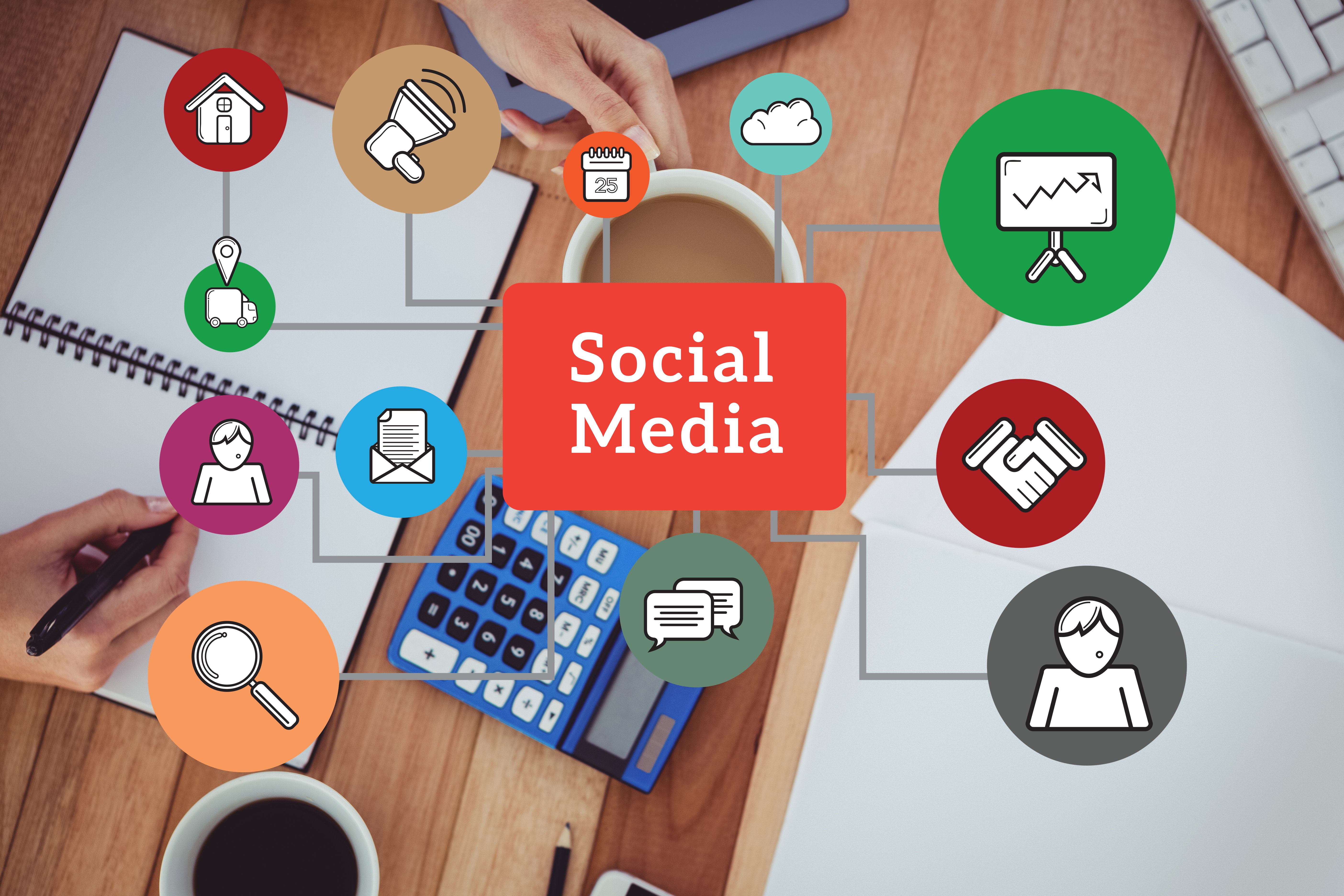 Social Media Marketing Agency