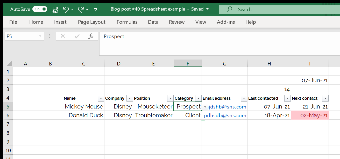 A conditional formatting example