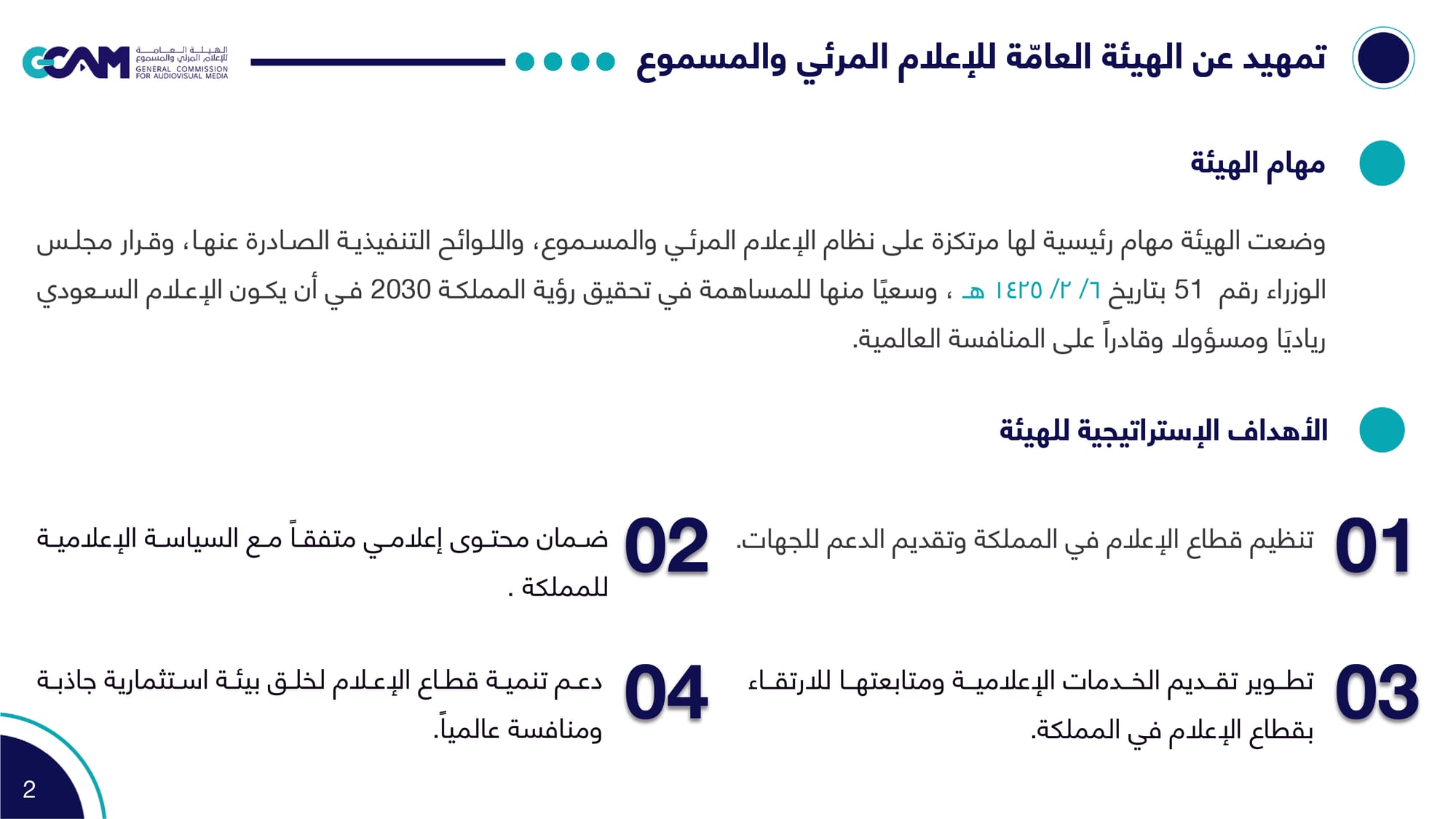 الإمتثال_والرصد_النهائي_لعام2022