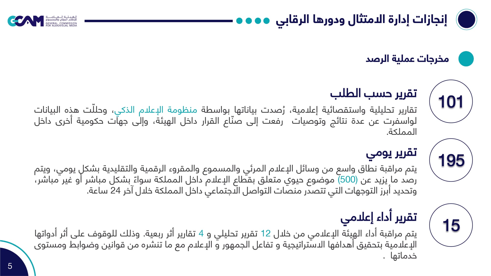 الإمتثال_والرصد_النهائي_لعام2022