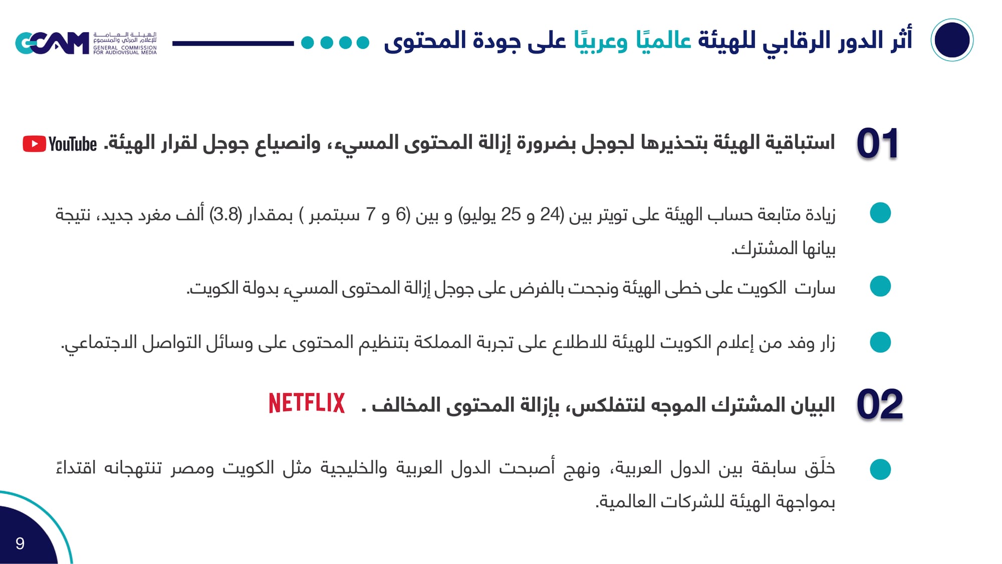 الإمتثال_والرصد_النهائي_لعام2022