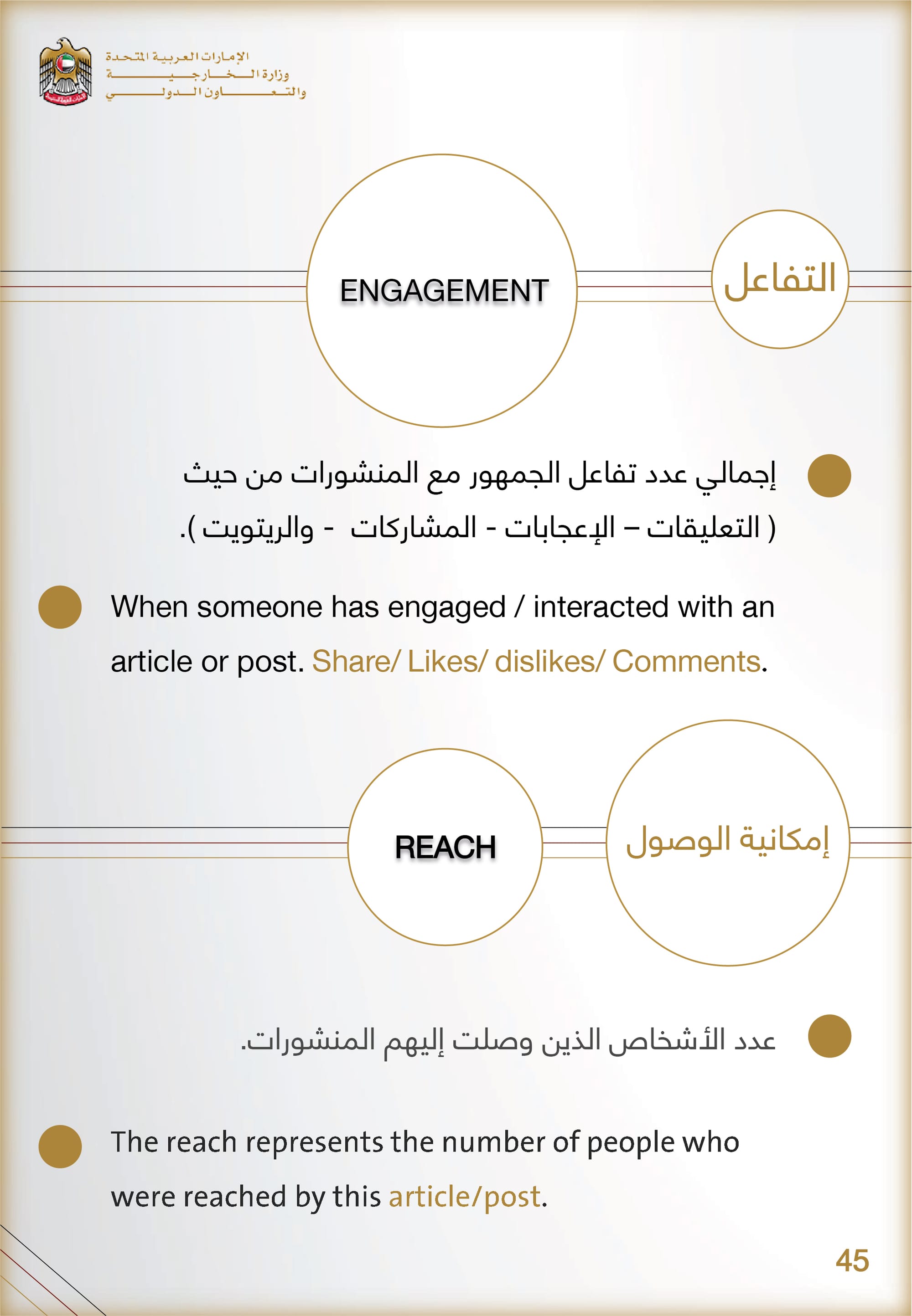 التحليل المنهجي للأداء الإعلامي , وزارة الخارجية والتعاون الدولي