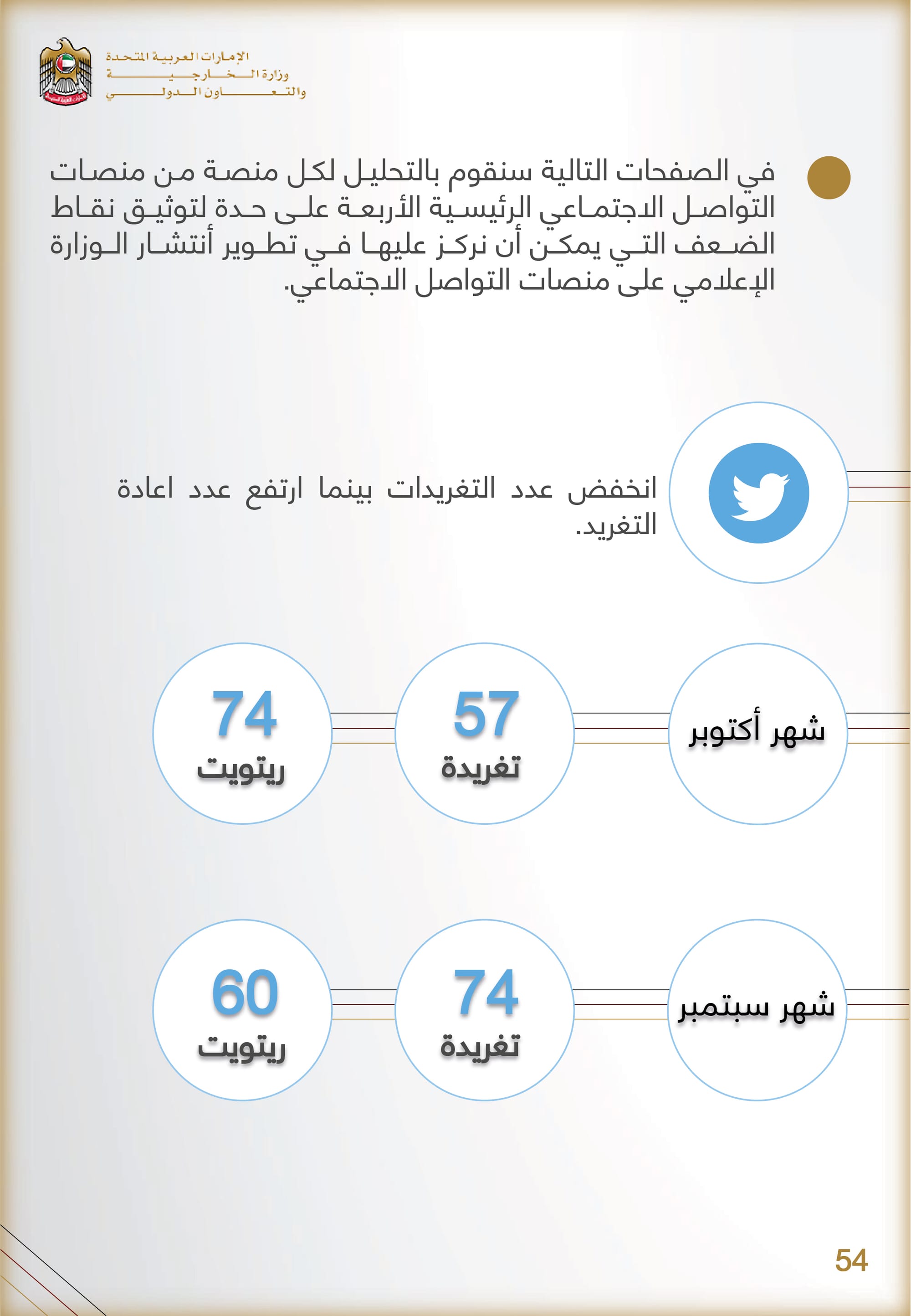 التحليل المنهجي للأداء الإعلامي , وزارة الخارجية والتعاون الدولي